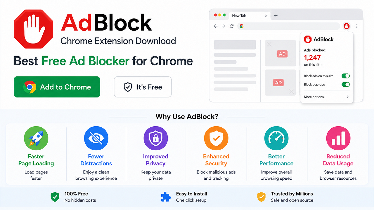 AdBlock Chrome Extension Download – Best Free Ad Blocker for Chrome